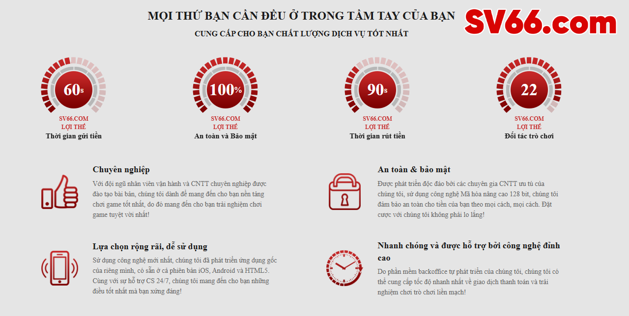 SV66 - SIÊU PHẨM NỔ HỦ BẮN CÁ TỪ SV66.COM 2026 412 Giao dịch thanh toán luôn nhanh chóng và an toàn